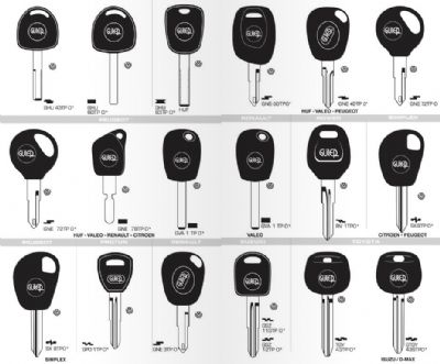 Gölmarmara Oto Anahtarcı